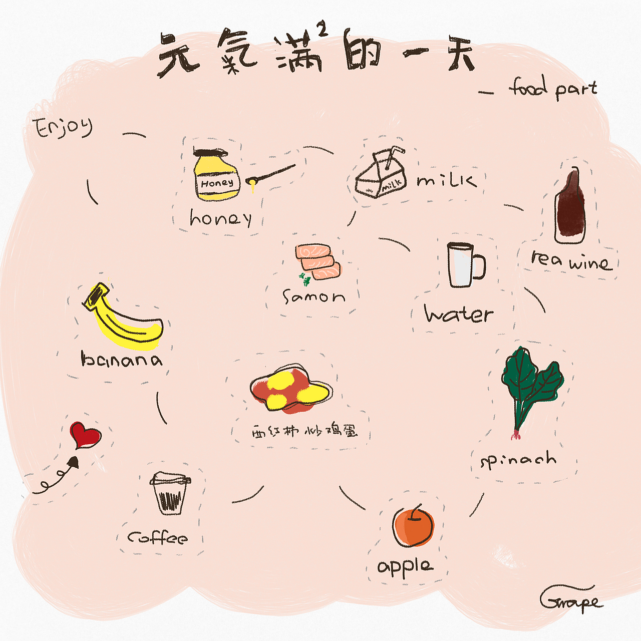 笔记本里的美食贴纸（图ZOTgxMzIwNzI=） - 创作习作 - 站酷设计师Grape月月子原创素材 - 站酷ZCOOL