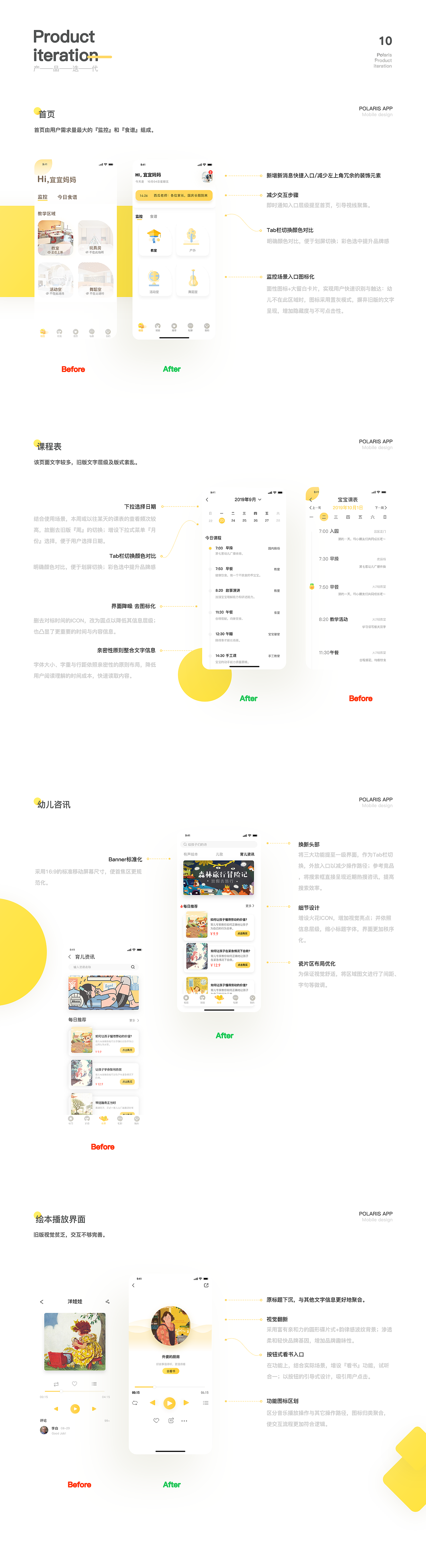 -2019个人项目总结-（图ZMjAwNzMxMTY0） - APP界面 - 站酷设计师luuiu9原创素材 - 站酷ZCOOL