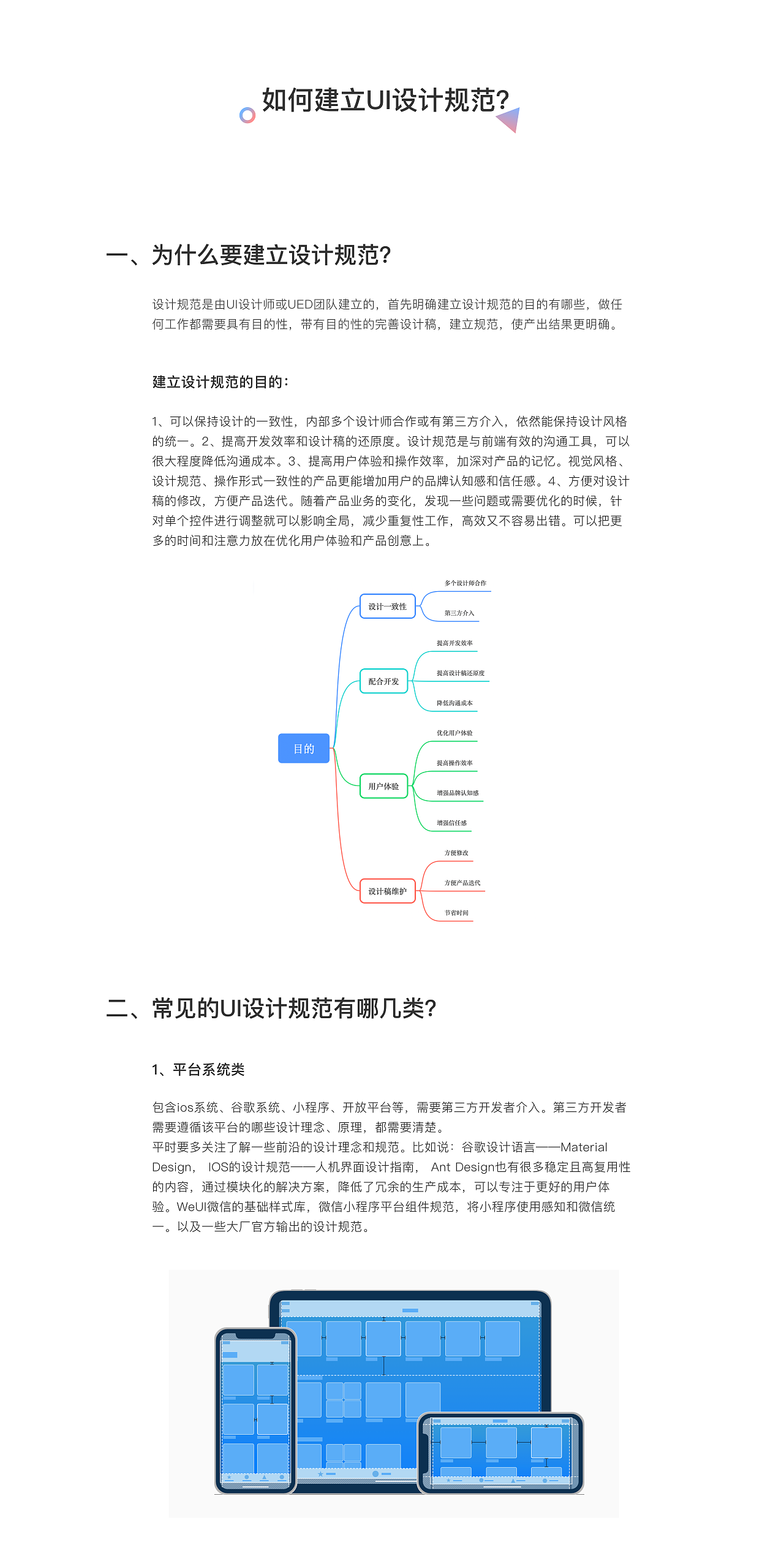 如何建立UI设计规范