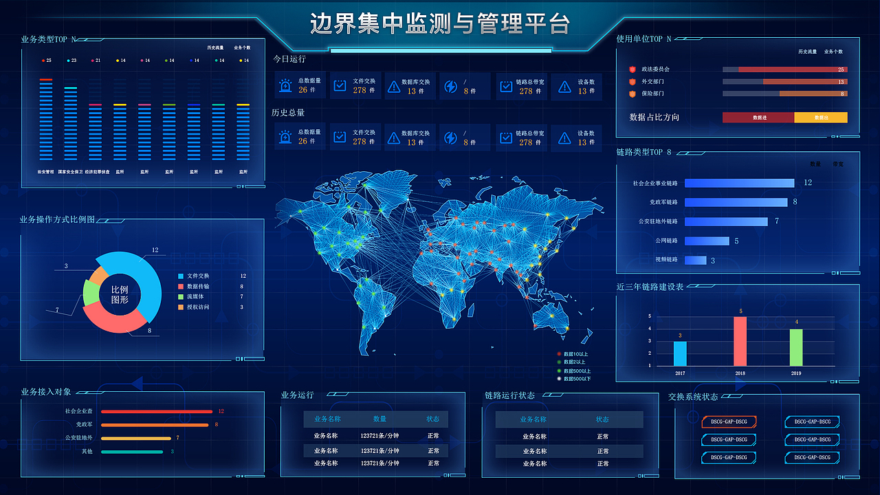 数据屏（图ZMTk5MDUzNDY4） - 其他UI - 站酷设计师IVY艾微儿原创素材 - 站酷ZCOOL