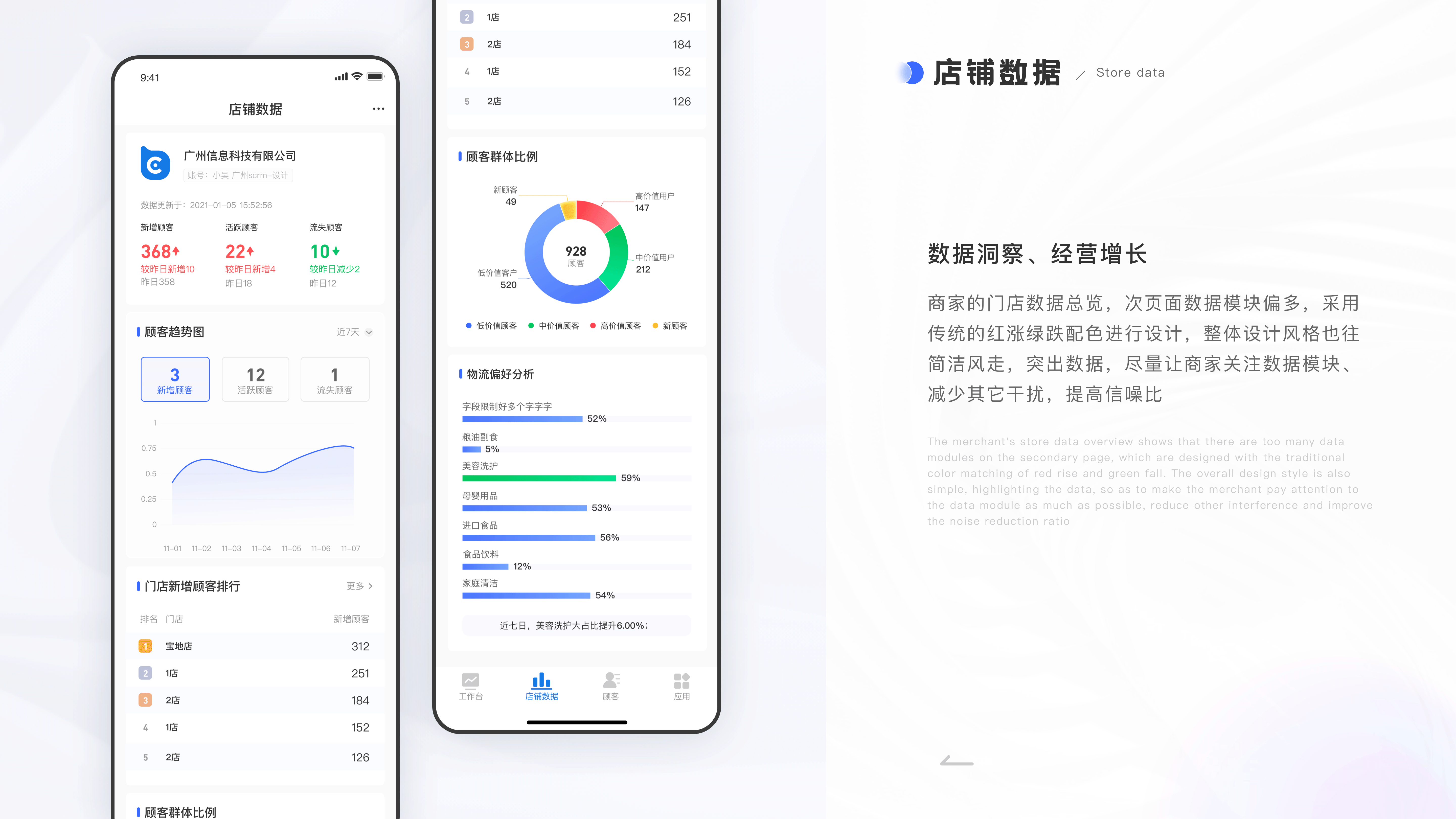 B端SCRM-移动端/后台项目复盘（图ZMjg0Nzg3MDgw） - APP界面 - 站酷设计师WuGna原创素材 - 站酷ZCOOL