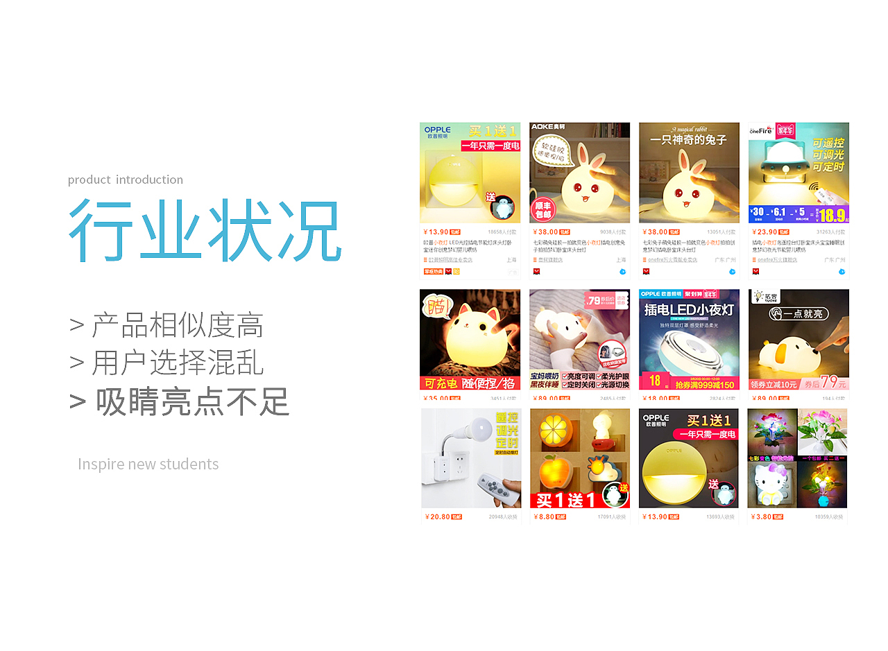 优聚极【小夜灯形象视觉策划分享】（图ZMTE3MDQwODEy） - 电商 - 站酷设计师优聚极原创素材 - 站酷ZCOOL