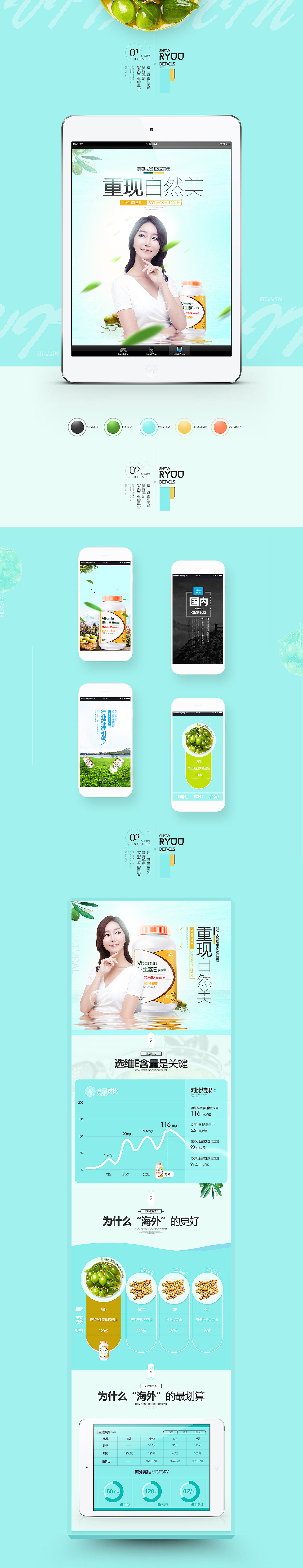 保健品详情（图ZNTkzMjUwODQ=） - 电商 - 站酷设计师落月思无邪原创素材 - 站酷ZCOOL