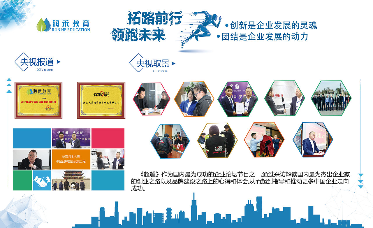 公司展板,已经挂在公司墙上了,你们保存也没啥用哈哈