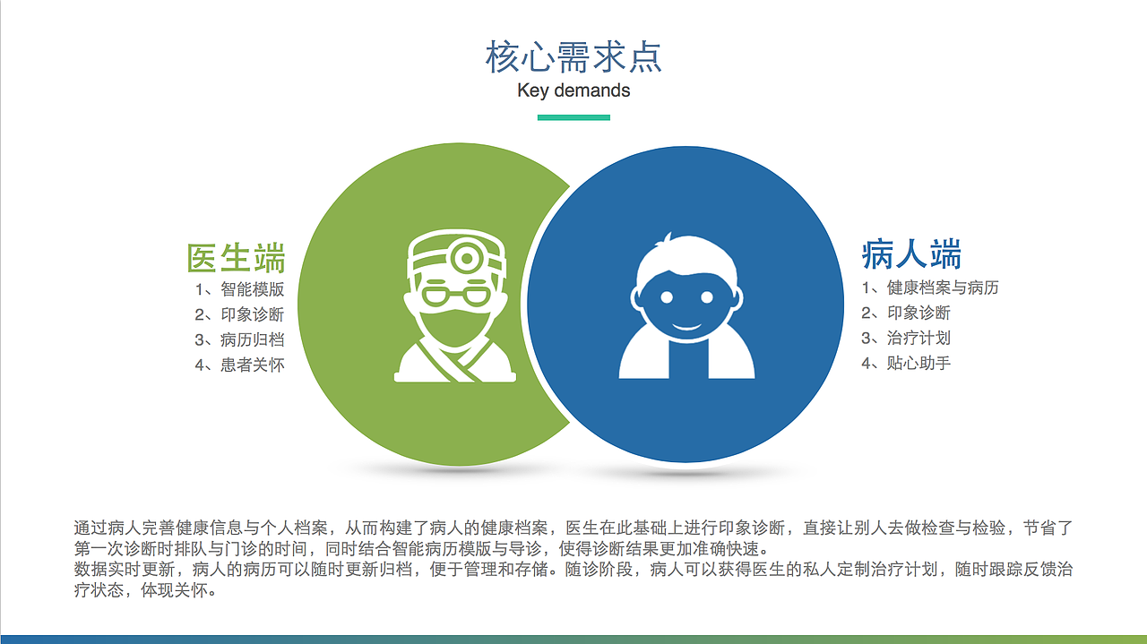 智慧医生移动app界面设计