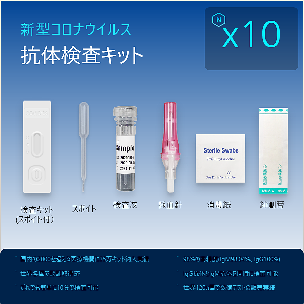 H5-产品分类广告图