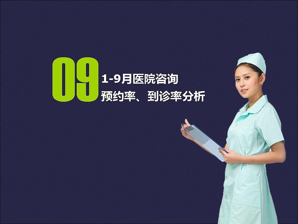 商务 办公 医院 数据 统计 时尚PPT（图ZMjAyOTk3ODg=） - PPT/Keynote - 站酷设计师魏尼玛称霸地球原创素材 - 站酷ZCOOL