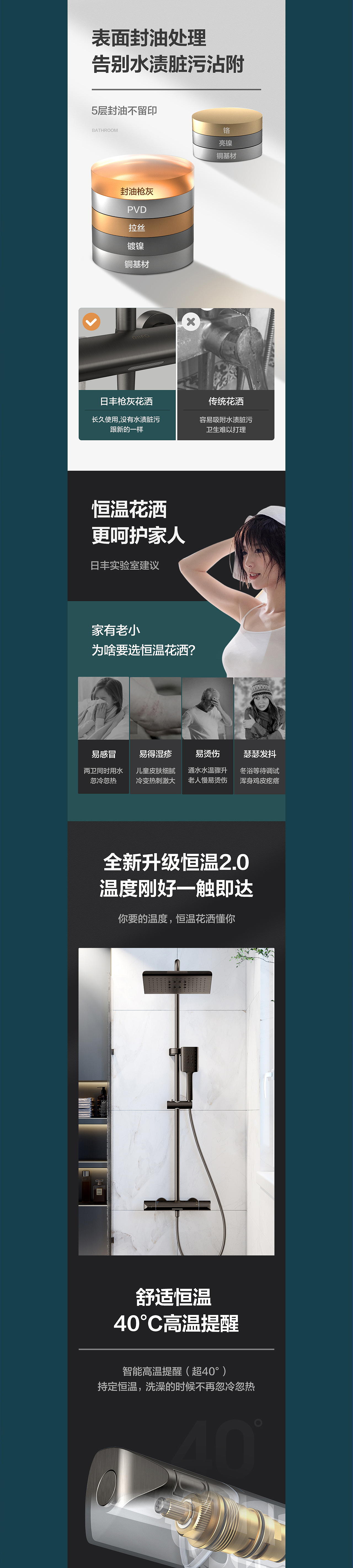 日丰卫浴详情X2（图ZMjg3MTA2MDcy） - 电商 - 站酷设计师叫我李四喜原创素材 - 站酷ZCOOL