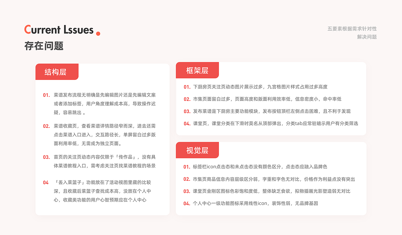 下厨房APP重设计（图ZMjk1NjMyNzQ4） - APP界面 - 站酷设计师小白_K原创素材 - 站酷ZCOOL