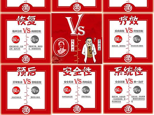 九宫格