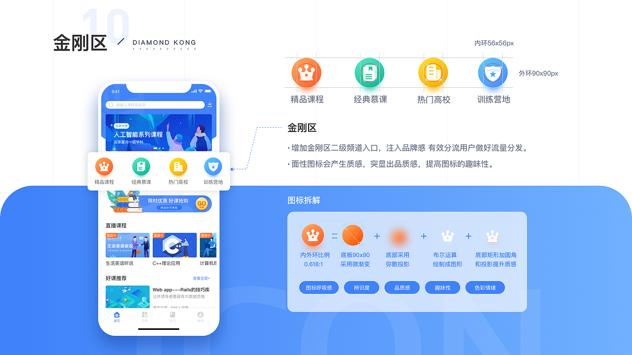 学堂在线 APP Redesign（图ZMjA0NzU0NTI4） - APP界面 - 站酷设计师阿楠Claire原创素材 - 站酷ZCOOL