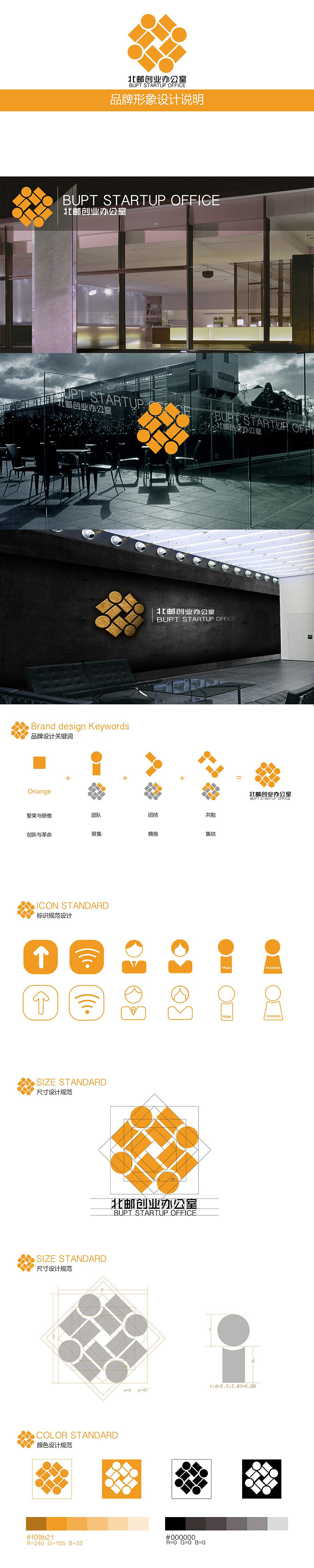 北邮创业办公室VI平面设计（图ZNzE2NzIwNDA=） - 品牌 - 站酷设计师lushufengbeijing原创素材 - 站酷ZCOOL