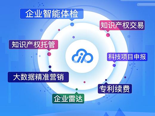 知商云人工智能大数据海报