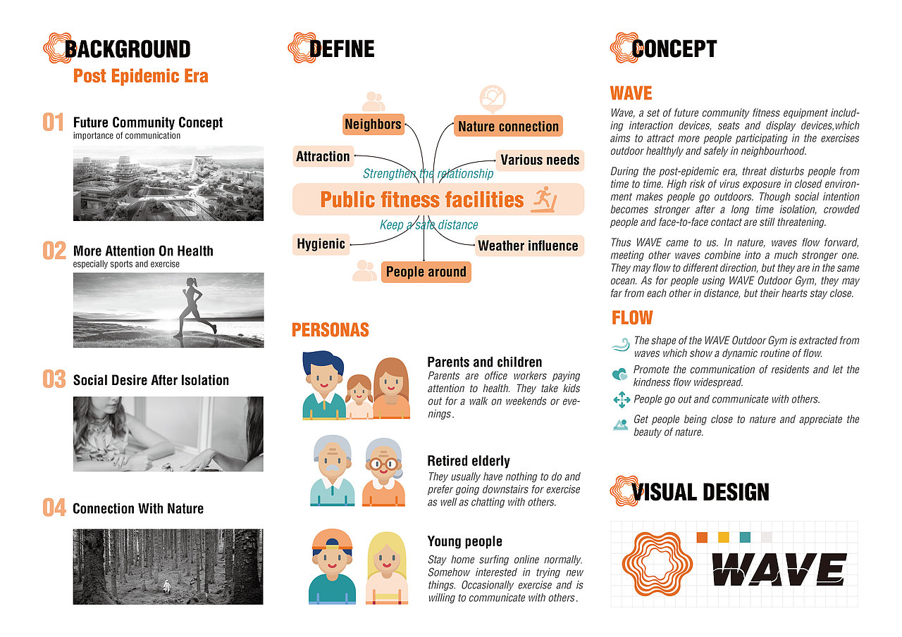 WAVE Outdoor Gym | WAVE社区户外健身设施设计