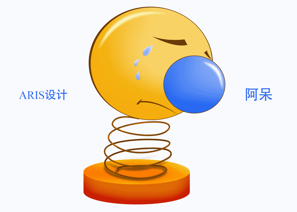 苦逼的人生卡通形象-阿呆