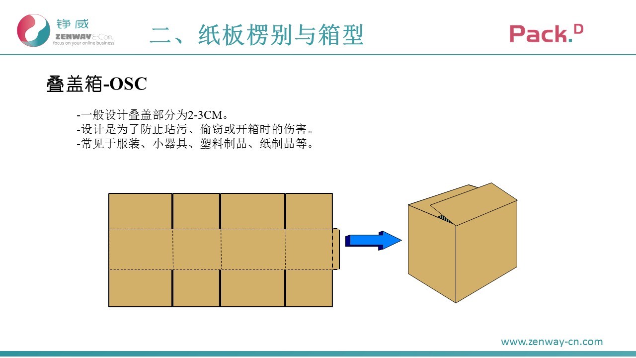 致枣庄市2026年普通高校招生艺术类专业统考（笔试）考生的一封信