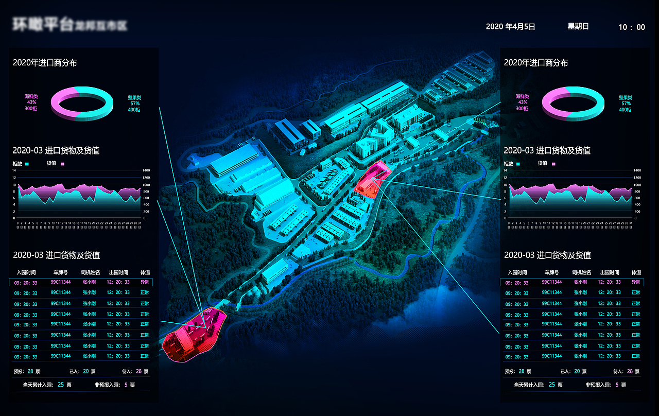 可视化发张玩玩（图ZMjUyMjg1NjE2） - 其他UI - 站酷设计师call樊原创素材 - 站酷ZCOOL