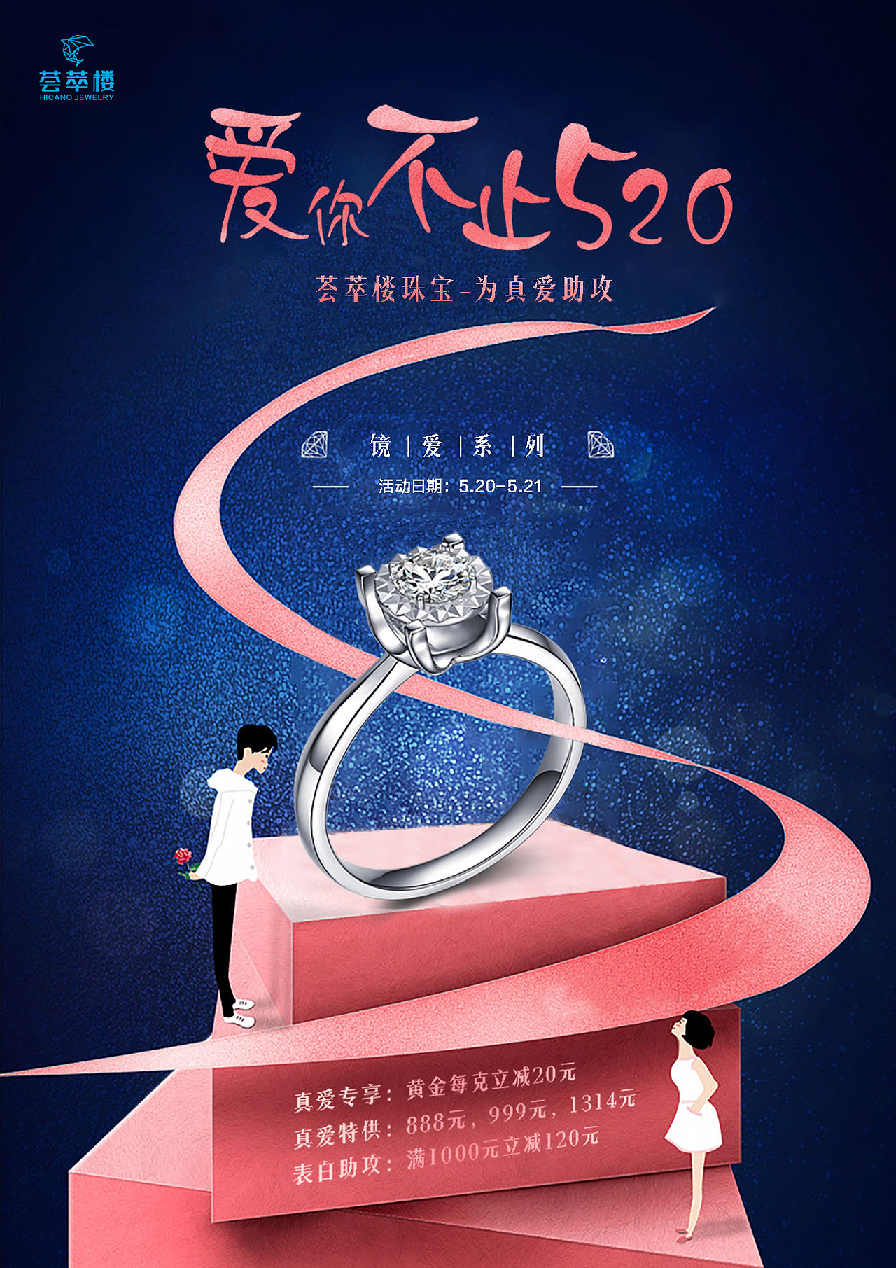 荟萃楼珠宝海报