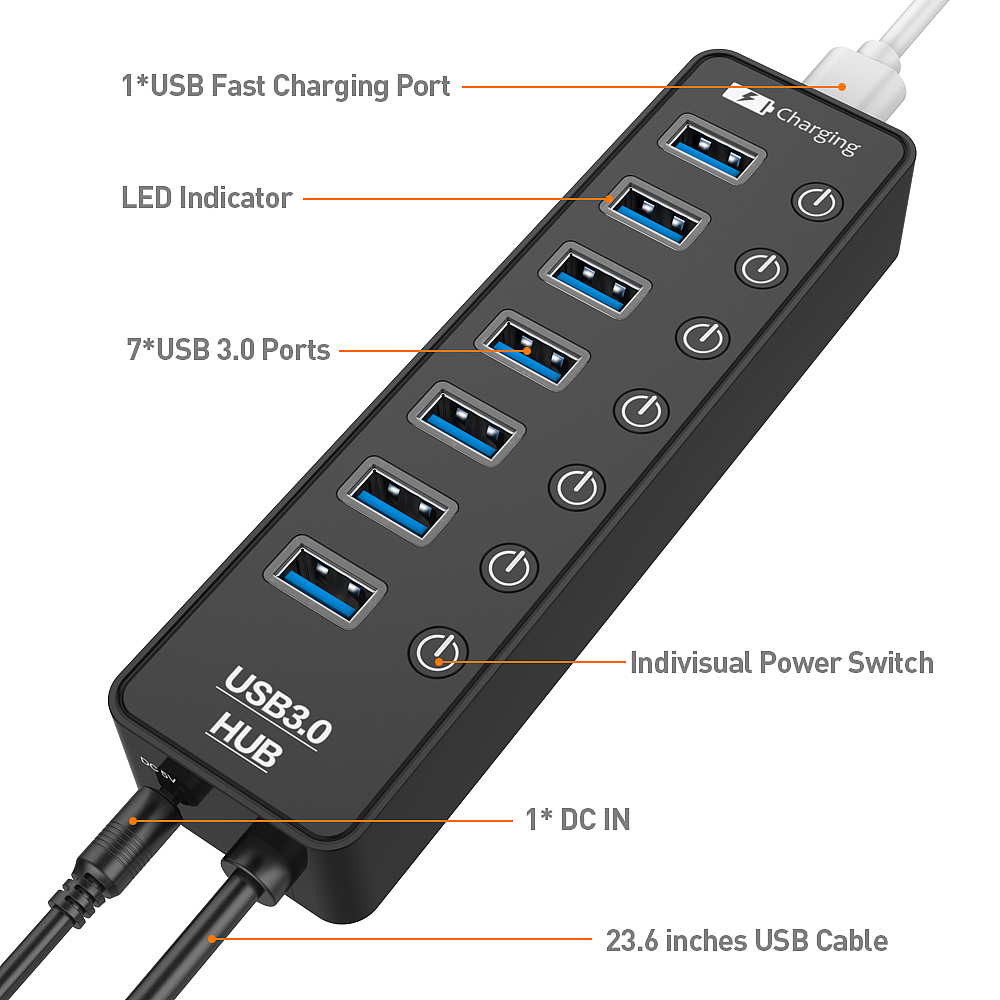 亚马逊USB充电器/充电排插（图ZODQ3NzIzNjQ=） - 电子产品 - 站酷设计师咳喽设计原创素材 - 站酷ZCOOL