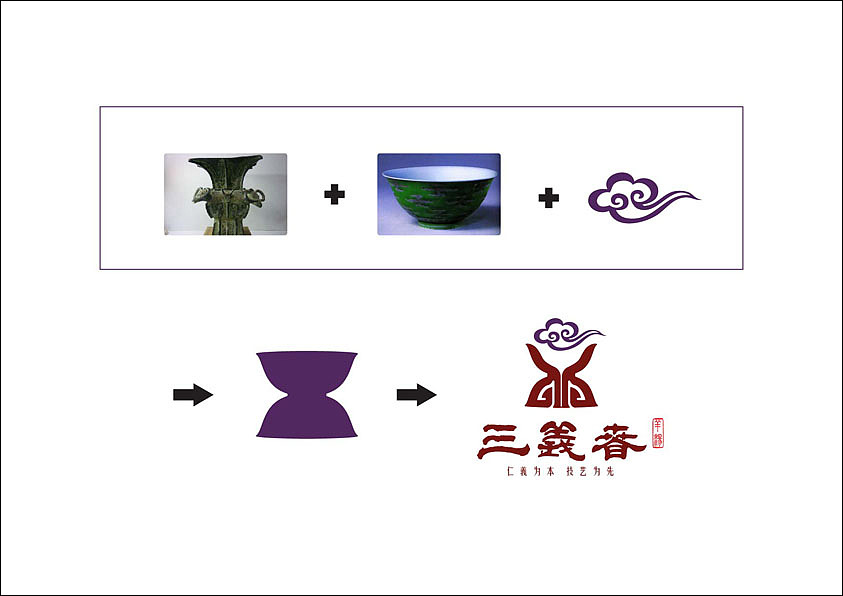 毕设，好怀念大学啊（图ZNDU4OTgzMDg=） - 品牌 - 站酷设计师潜行森林原创素材 - 站酷ZCOOL