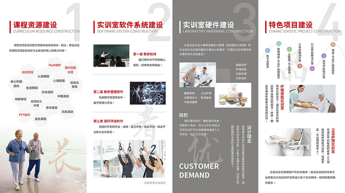 长者优品高校事业部四折页（图ZMjE2MTExNTcy） - 宣传物料 - 站酷设计师沫魇原创素材 - 站酷ZCOOL