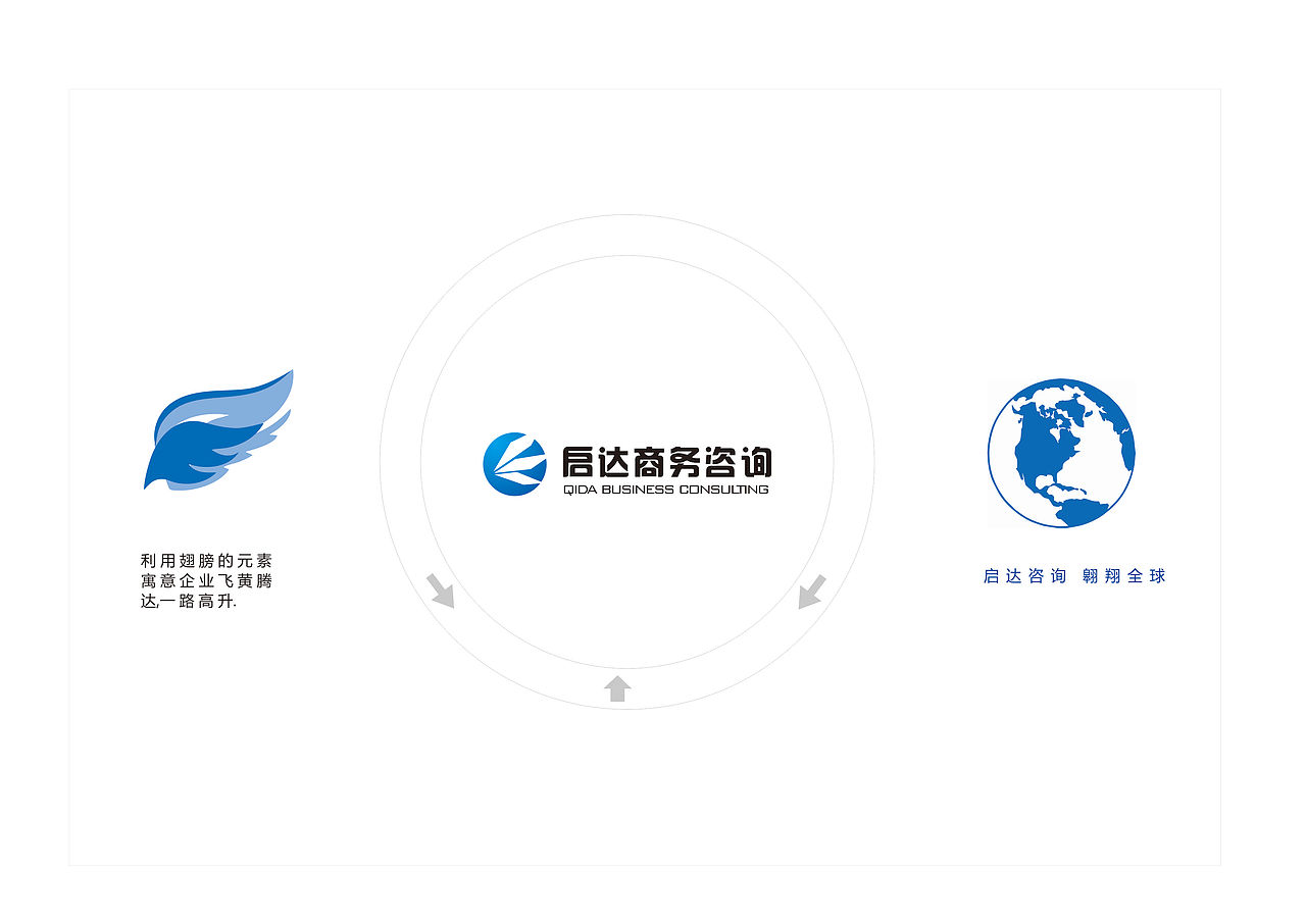 启达LOGO版本(二)