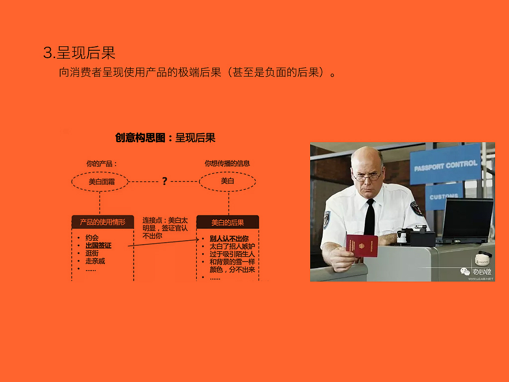 品牌传播培训ppt