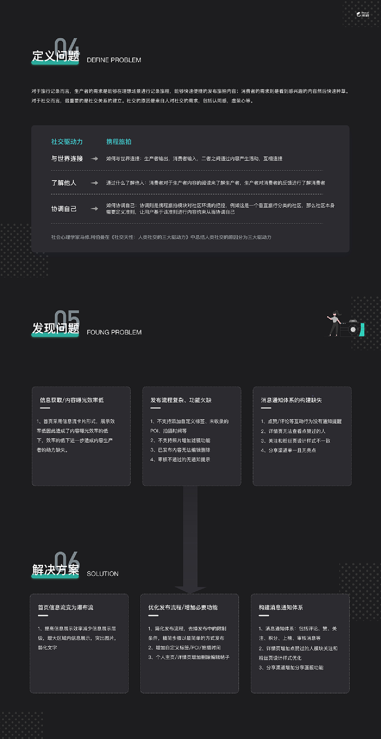 携程「旅拍」体验设计优化+部分IP设计
