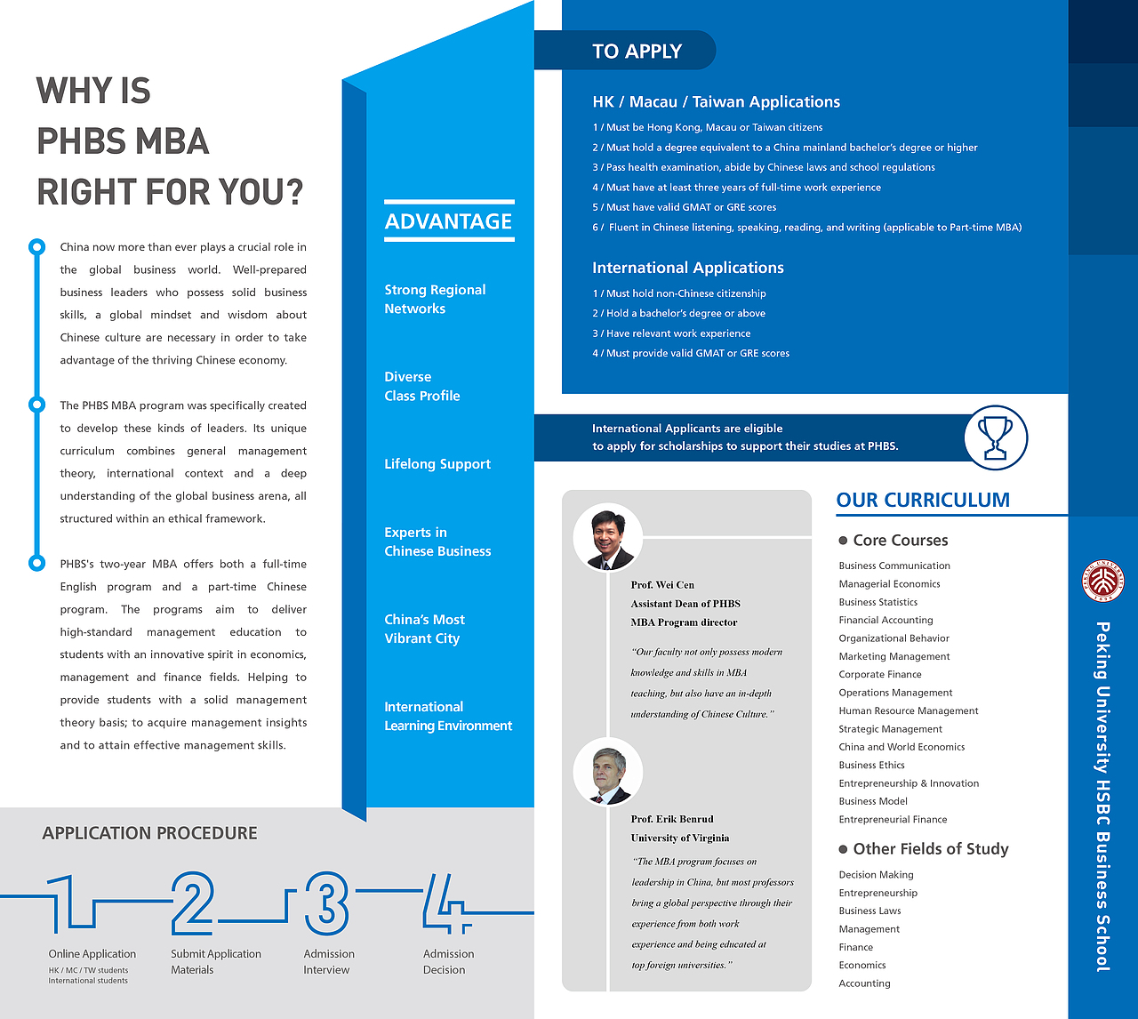 PHBS北大匯豐商學(xué)院-DM折頁（圖ZNDI0NTExMzY=） - 宣傳物料 - 站酷設(shè)計師察察設(shè)計原創(chuàng)素材 - 站酷ZCOOL
