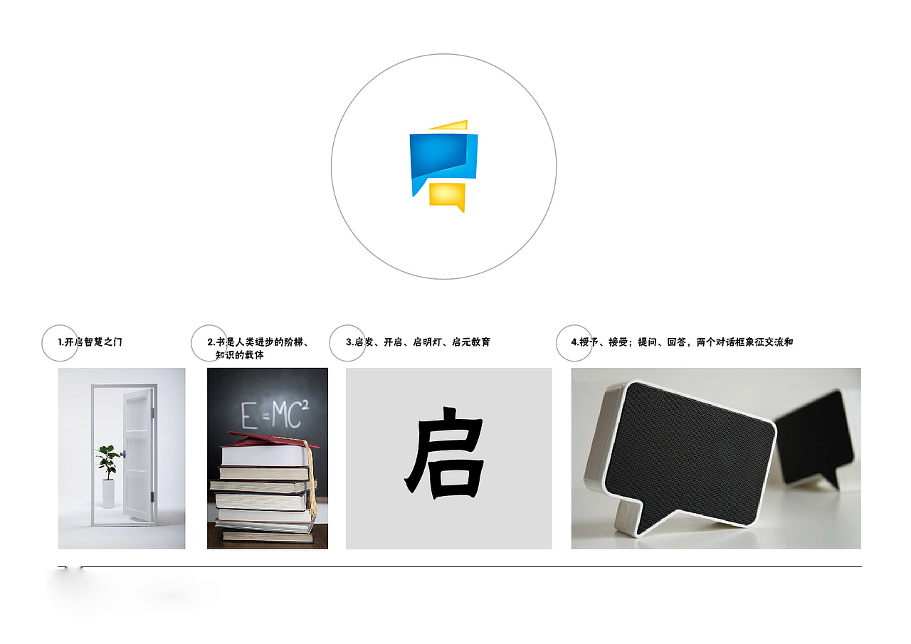 启元教育 logo（图ZMjE2NTc3NDQ=） - 品牌 - 站酷设计师申琦设计原创素材 - 站酷ZCOOL