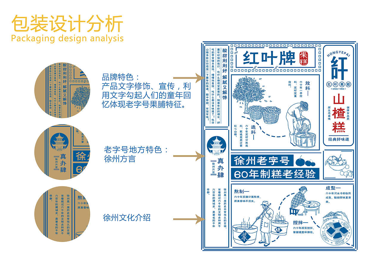 HONGYE果脯视觉提升