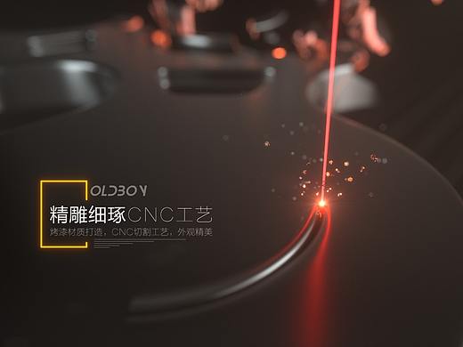指尖陀螺产品动画