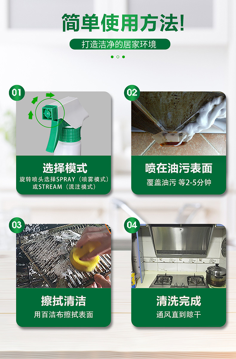 厨房油污详情设计（图ZMjU1MDY0MTA4） - 其他平面 - 站酷设计师两栖设计师原创素材 - 站酷ZCOOL