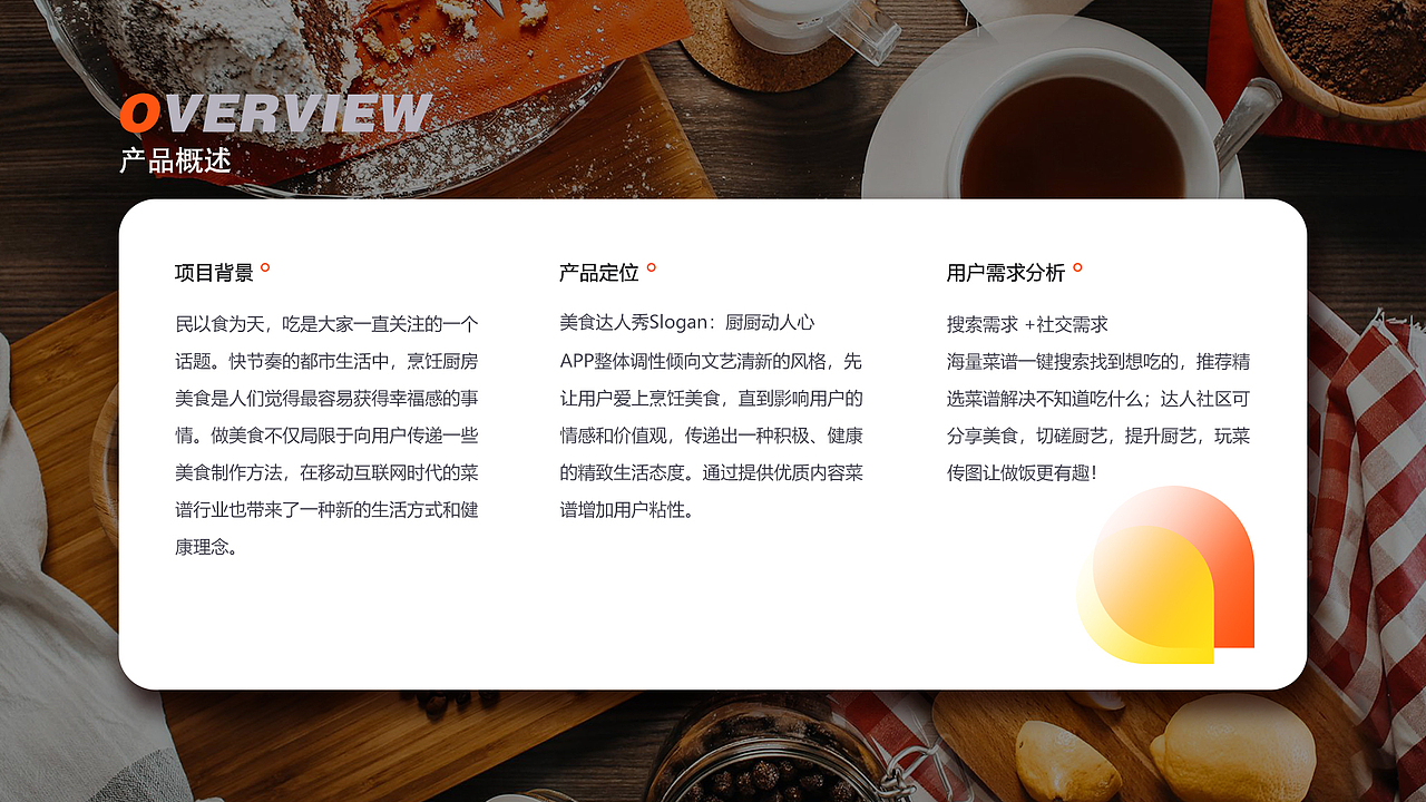 UI作品集（图ZMjIzODU0ODA4） - APP界面 - 站酷设计师不要葱原创素材 - 站酷ZCOOL