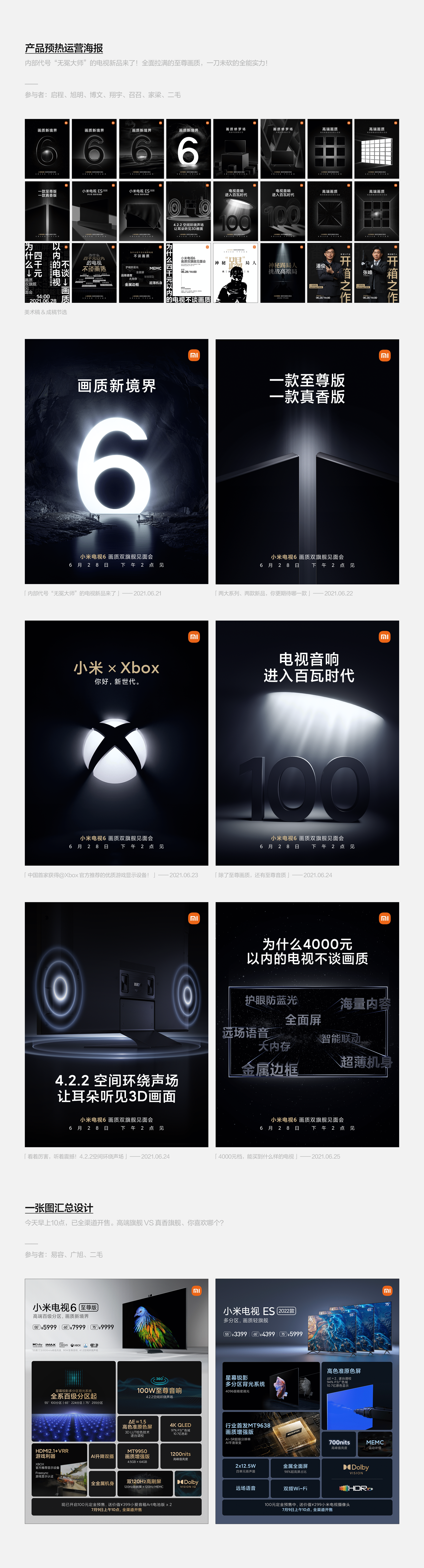 小米AIoT|个人年度工作总结 {2020-2021}(图ZMjgwMjU0MjYw) - 电商 - 站酷设计师任二毛原创素材 - 站酷ZCOOL