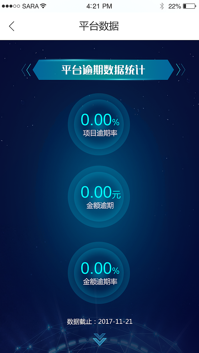 平台数据页面（图ZMTEyNDY5MjA4） - APP界面 - 站酷设计师_Timiny_原创素材 - 站酷ZCOOL