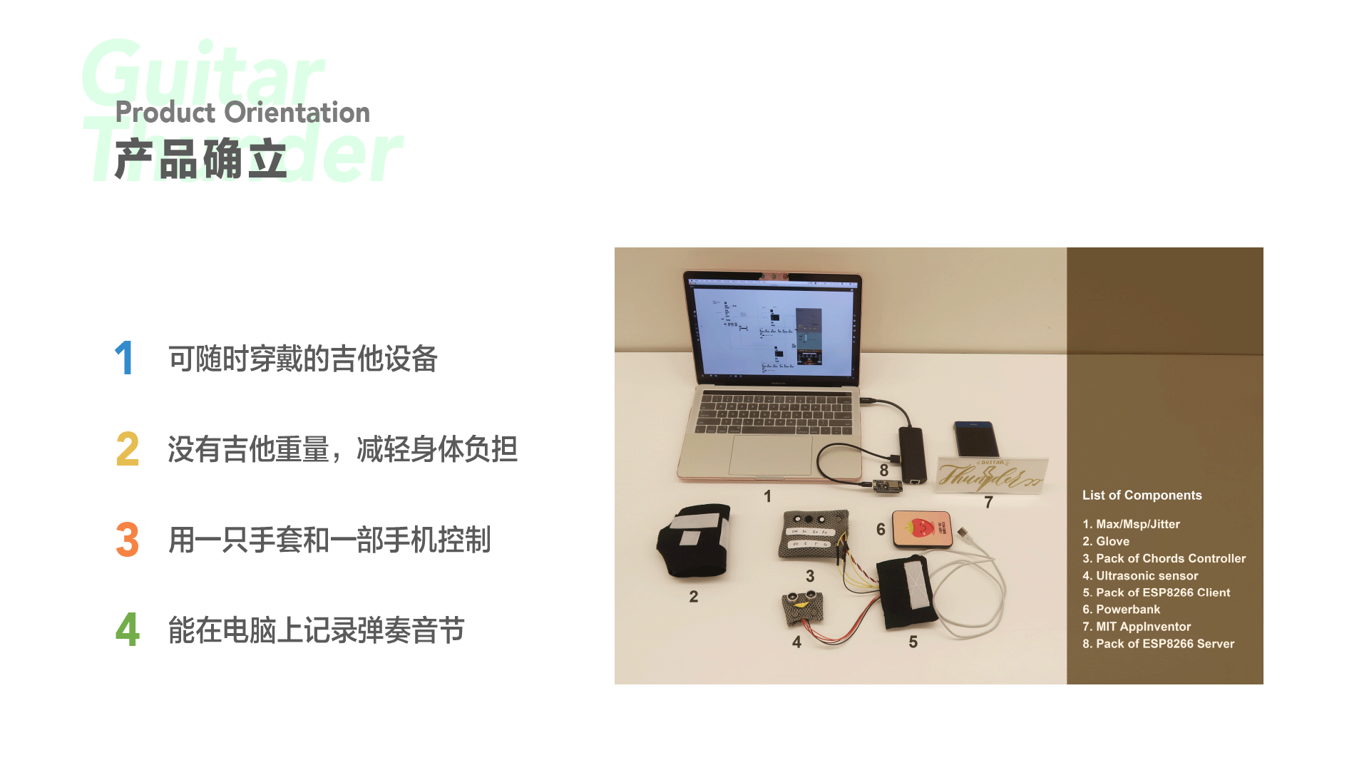 2019 - 2020 csx portfolio v.2