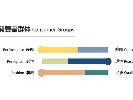 時尚男裝陳列（個人主頁-ZNTQxMTM0NDg=） - 休閑/流行服飾 - 站酷設計師Z06416684原創(chuàng)素材 - 站酷ZCOOL