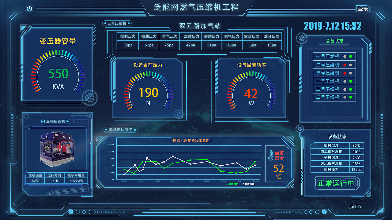 数据可视化平台（图ZMTg3NDQyMzUy） - 软件界面 - 站酷设计师睡神也是神原创素材 - 站酷ZCOOL