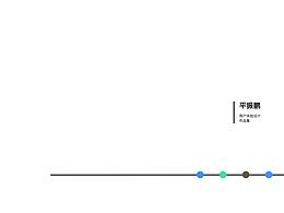 2020交互設(shè)計(jì)作品集