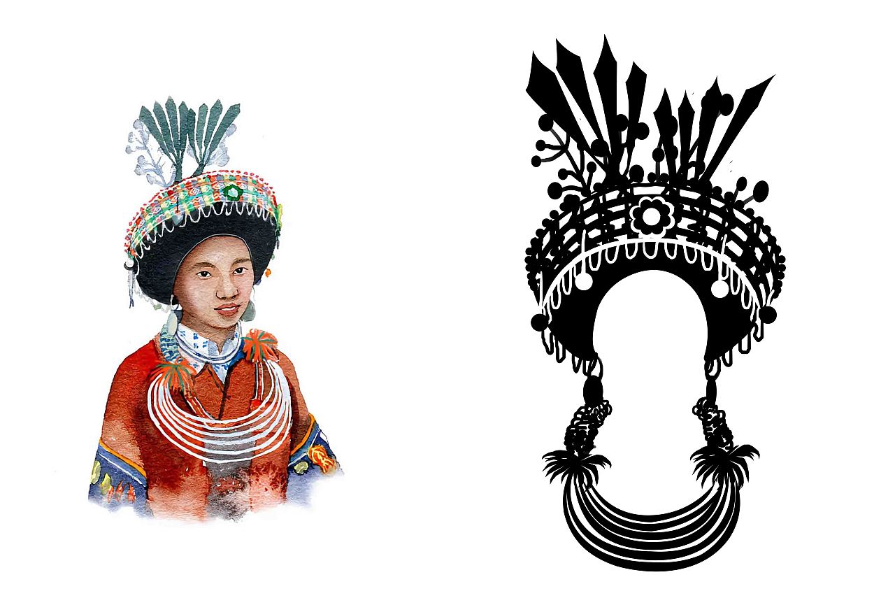 少数民族头饰手绘贴纸