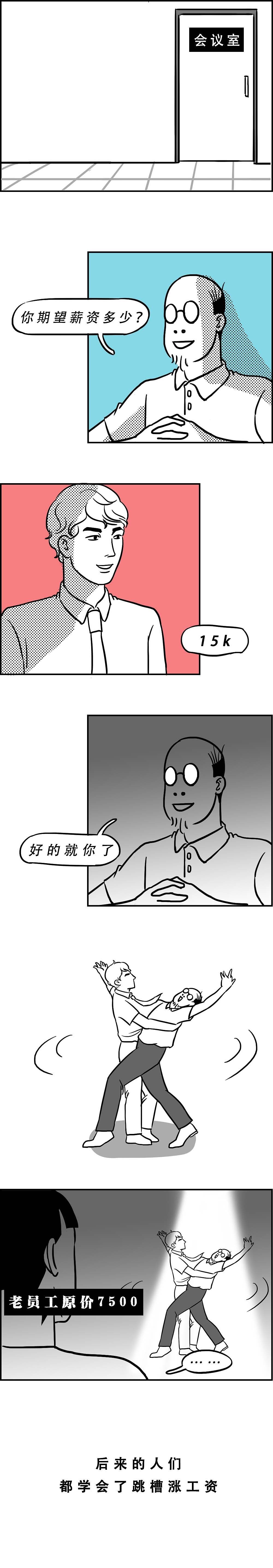 【林大发】深圳人:涨房租容易,涨工资很难