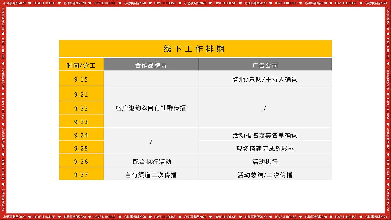 2020品牌冷餐会派对（心动.正当时主题）活动.