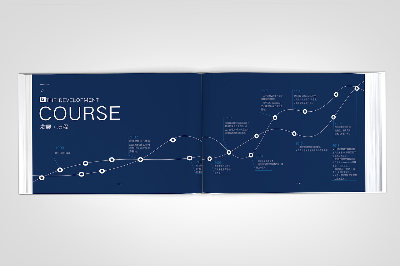 画册（图ZMTgxNDM4OTYw） - 书籍/画册 - 站酷设计师外地来的异乡人原创素材 - 站酷ZCOOL