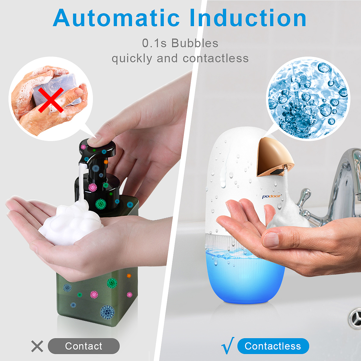 自动泡沫洗手机-亚马逊商品主图设计