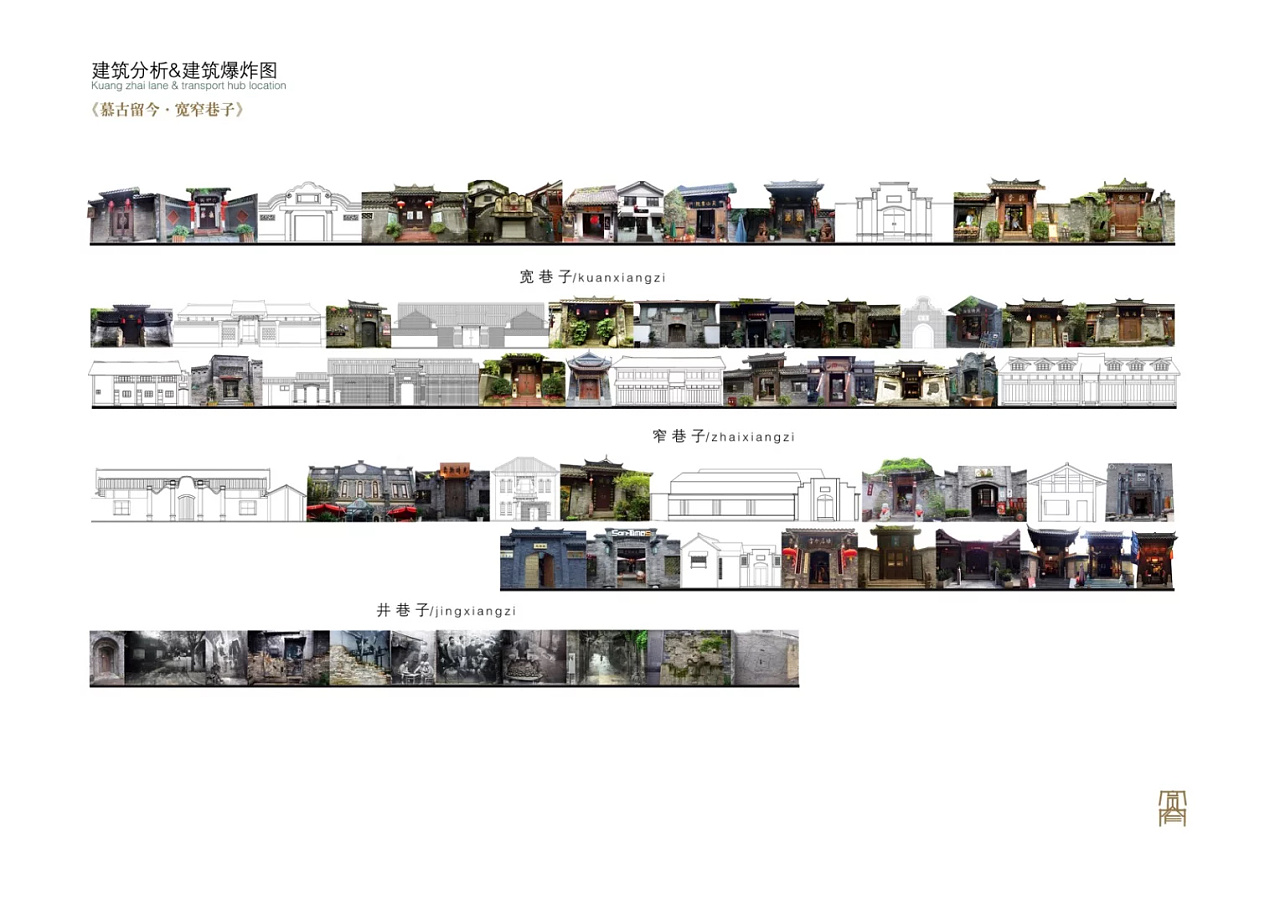 成都宽窄巷子分析 - 原创作品 - 站酷(zcool)