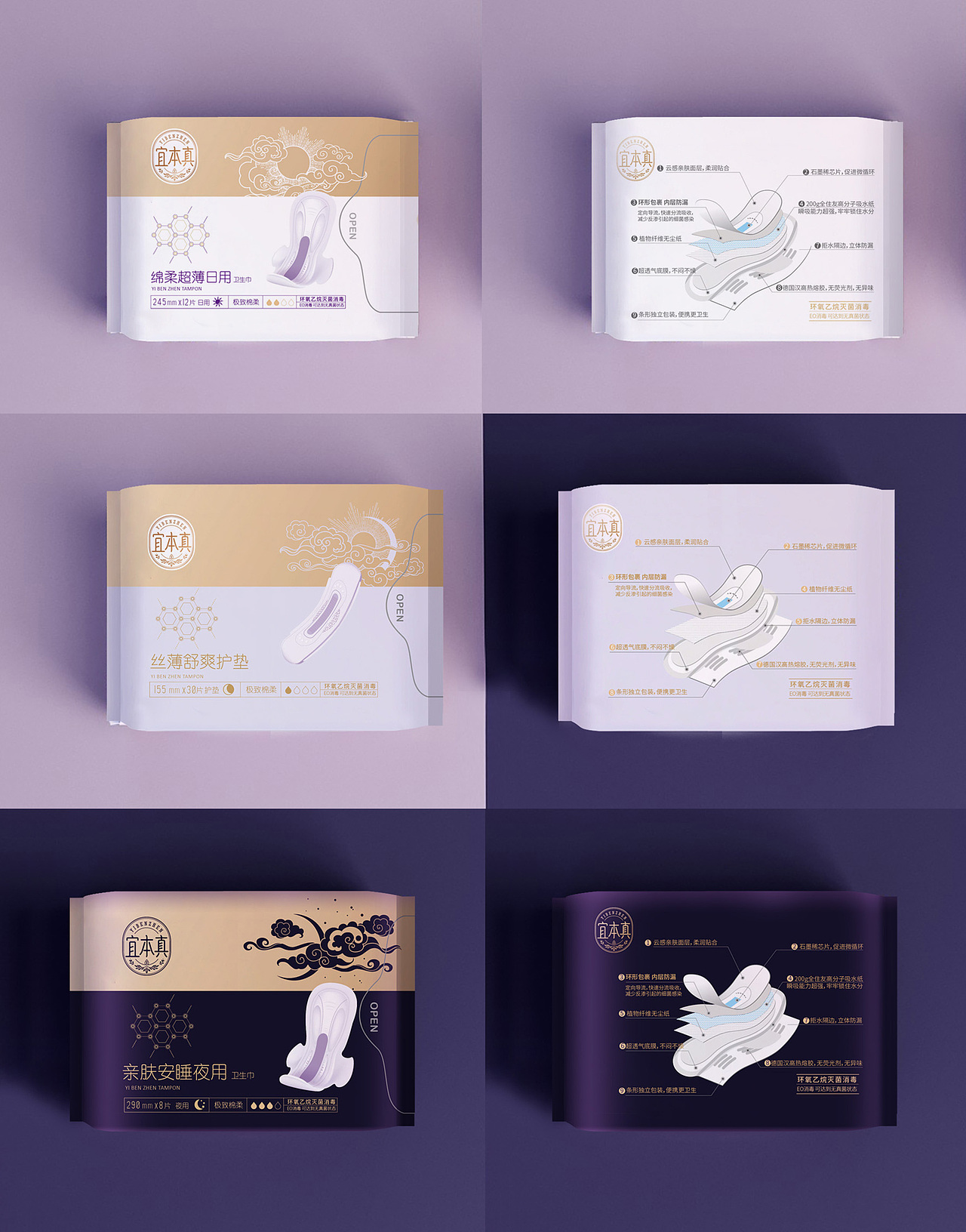 【包装案例】宜本真丨卫生护垫
