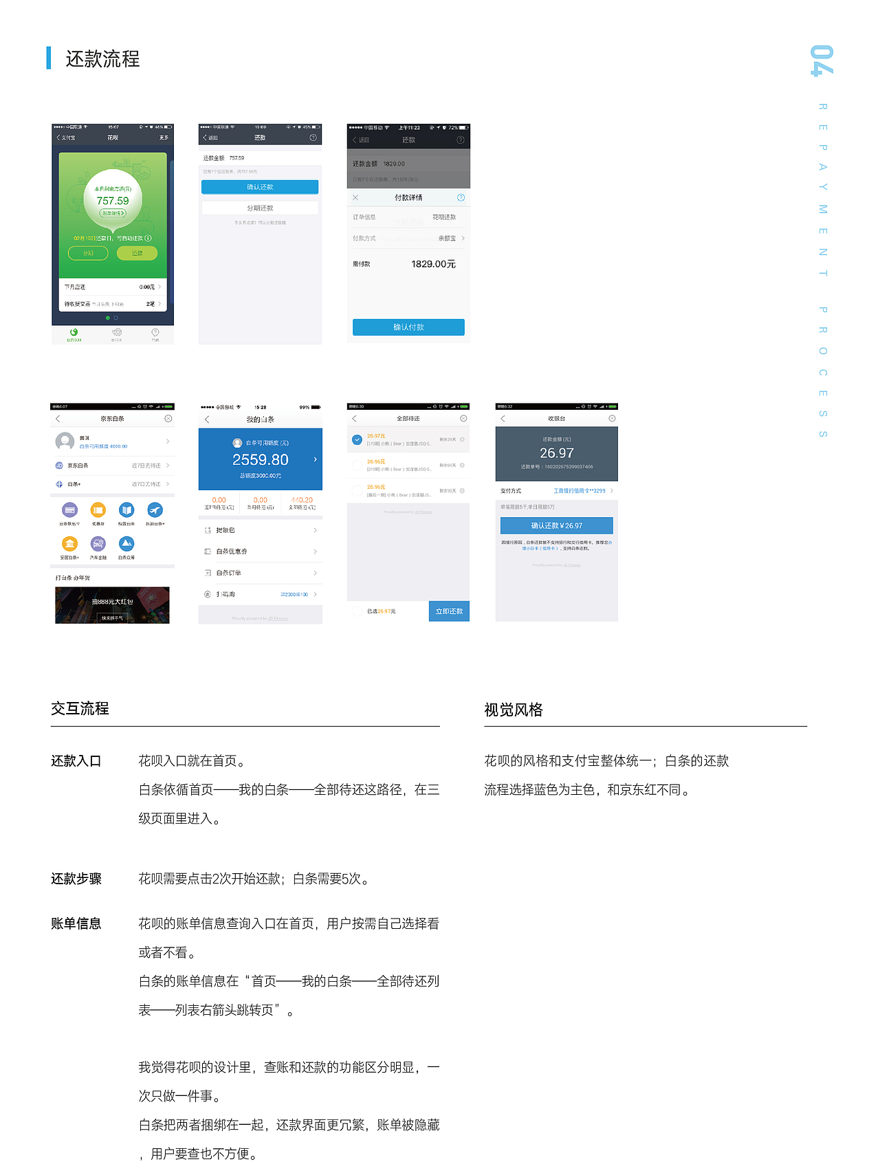 竞品分析：白条VS花呗（图ZNzcxMzYwMzY=） - APP界面 - 站酷设计师牛奶红豆冰原创素材 - 站酷ZCOOL