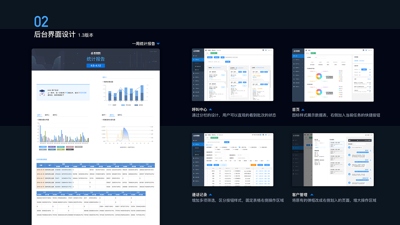 2019作品集（图ZMTc3NzA0MzA4） - 其他UI - 站酷设计师胖一岁原创素材 - 站酷ZCOOL