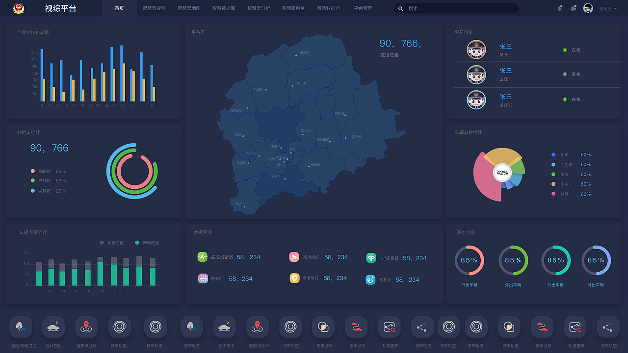 平台客户端设计（图ZMTM5NzY5Mzgw） - 交互/UE - 站酷设计师许雄原创素材 - 站酷ZCOOL